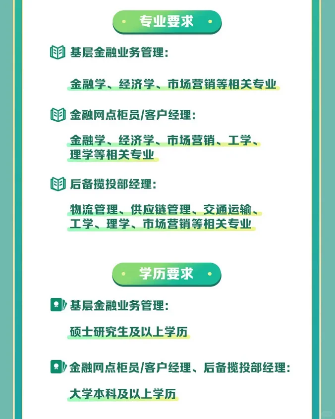 泰.安邮政25校园招 聘 春招 往届生 应届生