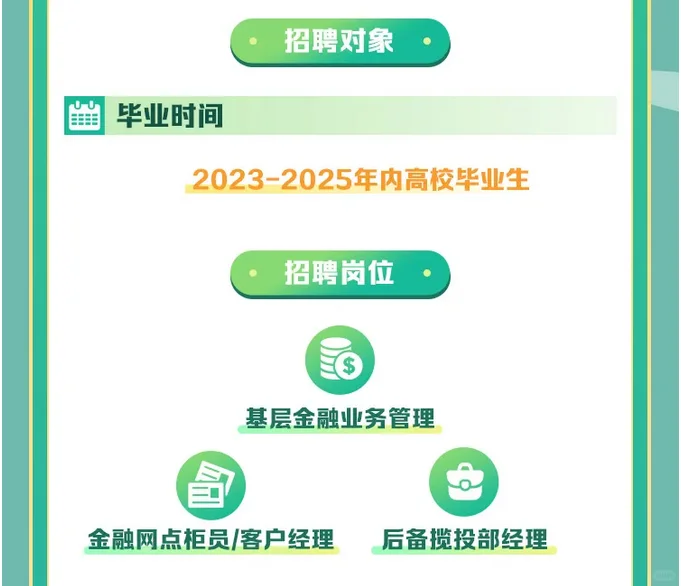 泰.安邮政25校园招 聘 春招 往届生 应届生