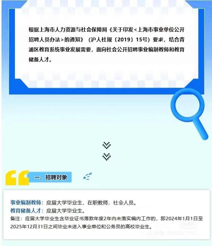 往届生，应届生，留学生春招秋招校园招 聘