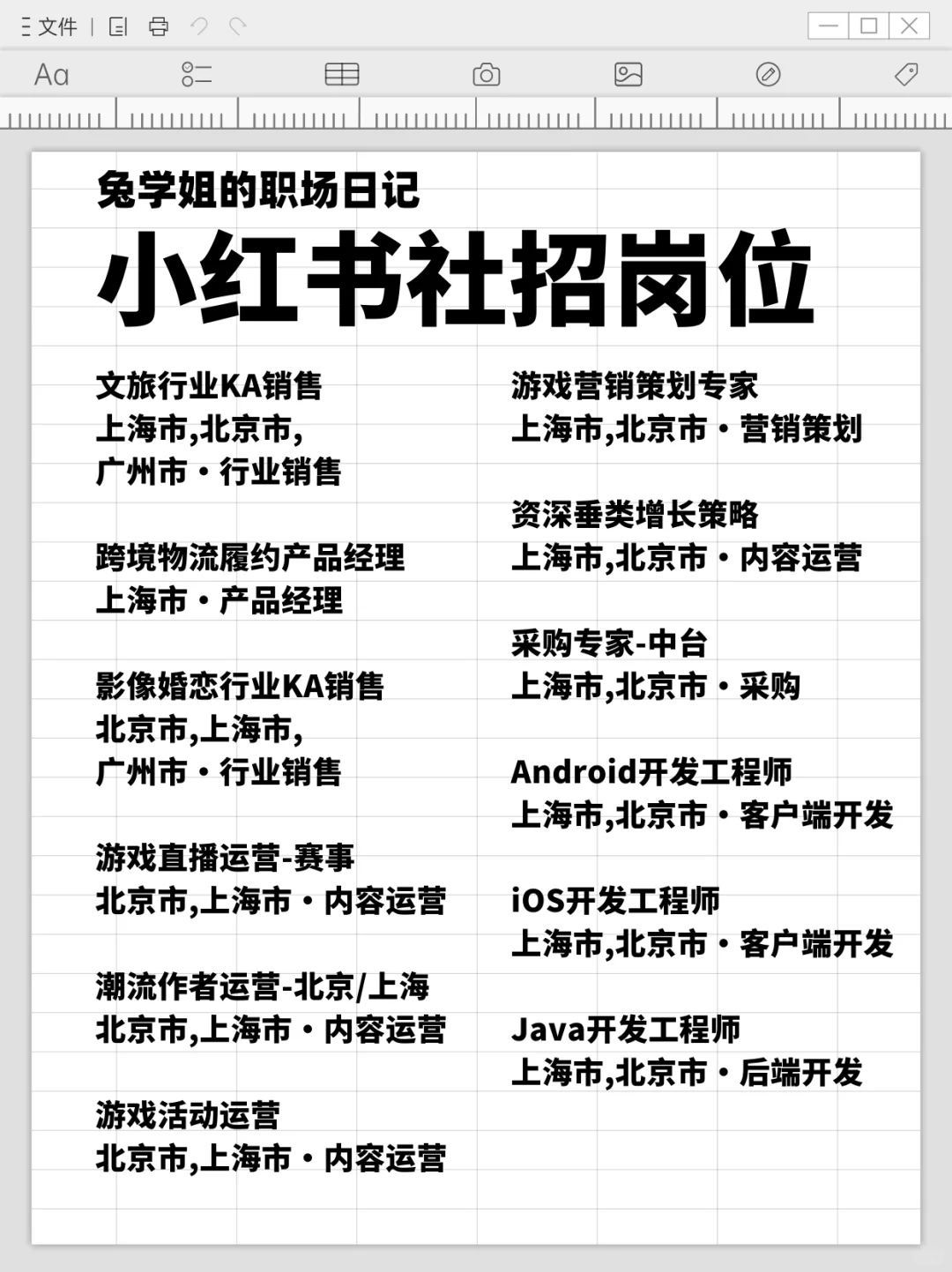 上班啦！上班啦！上海热门公司岗位上新啦！