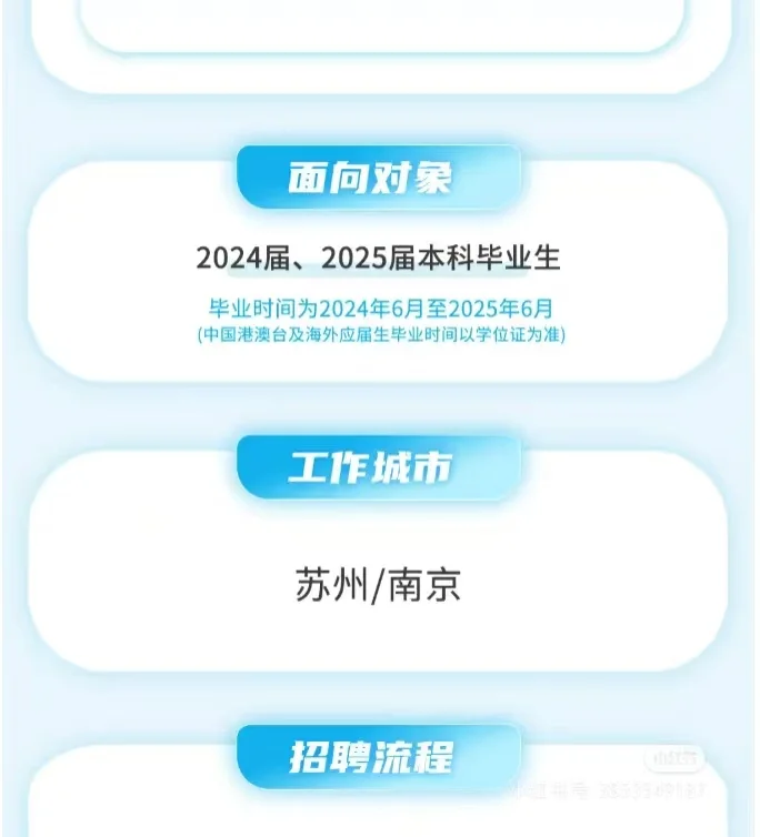 往届生，应届生，留学生春招秋招校园招 聘