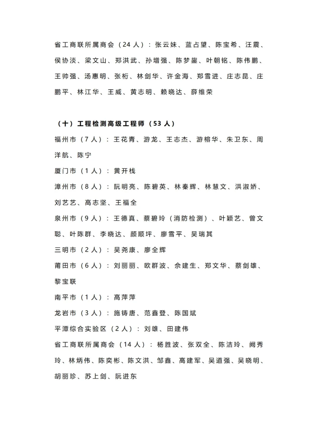 2023年度福建省非公高工考核结果公示