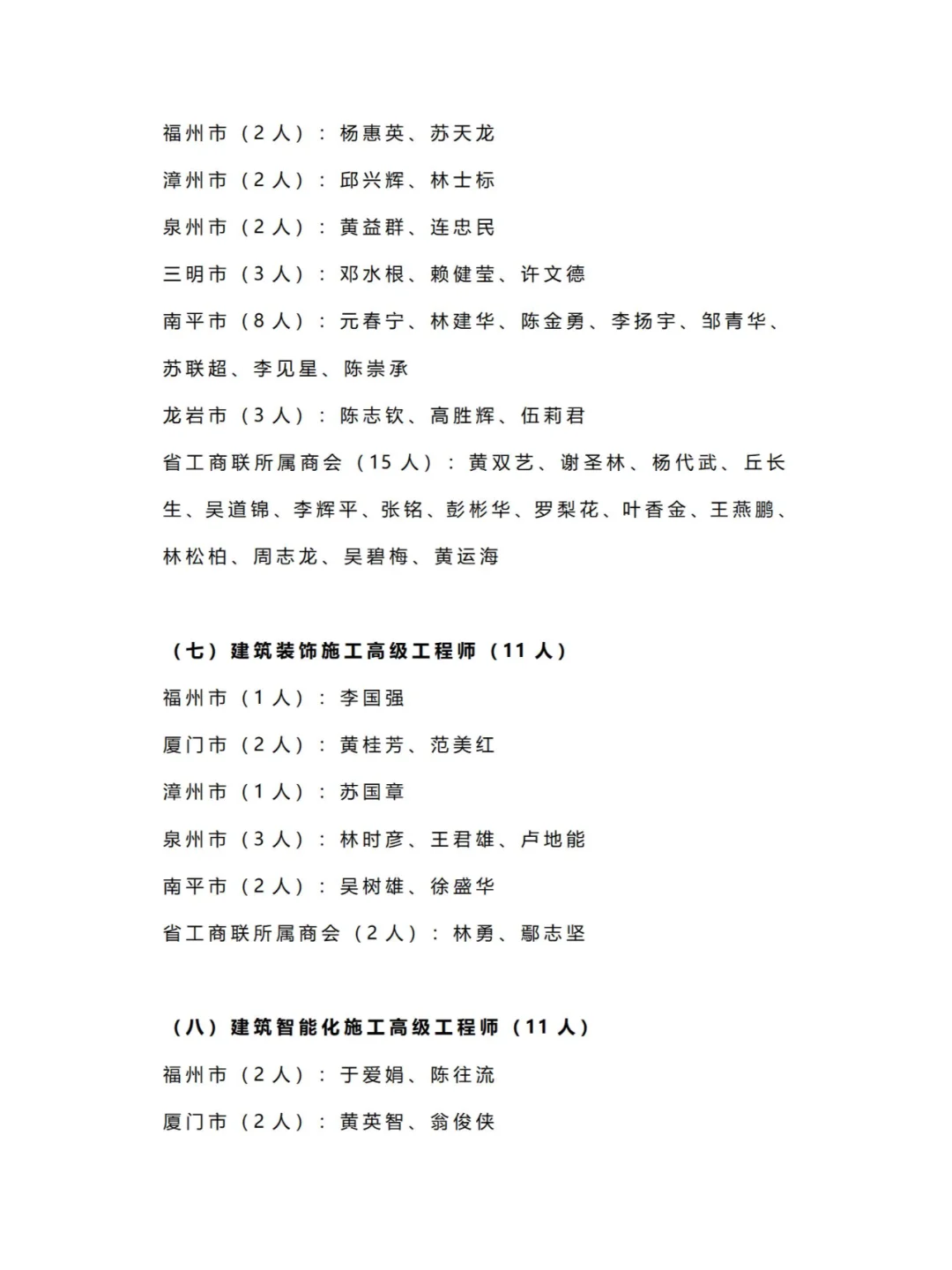 2023年度福建省非公高工考核结果公示