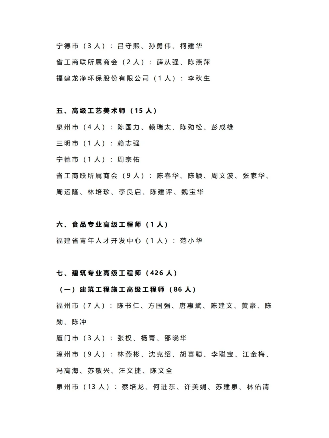 2023年度福建省非公高工考核结果公示