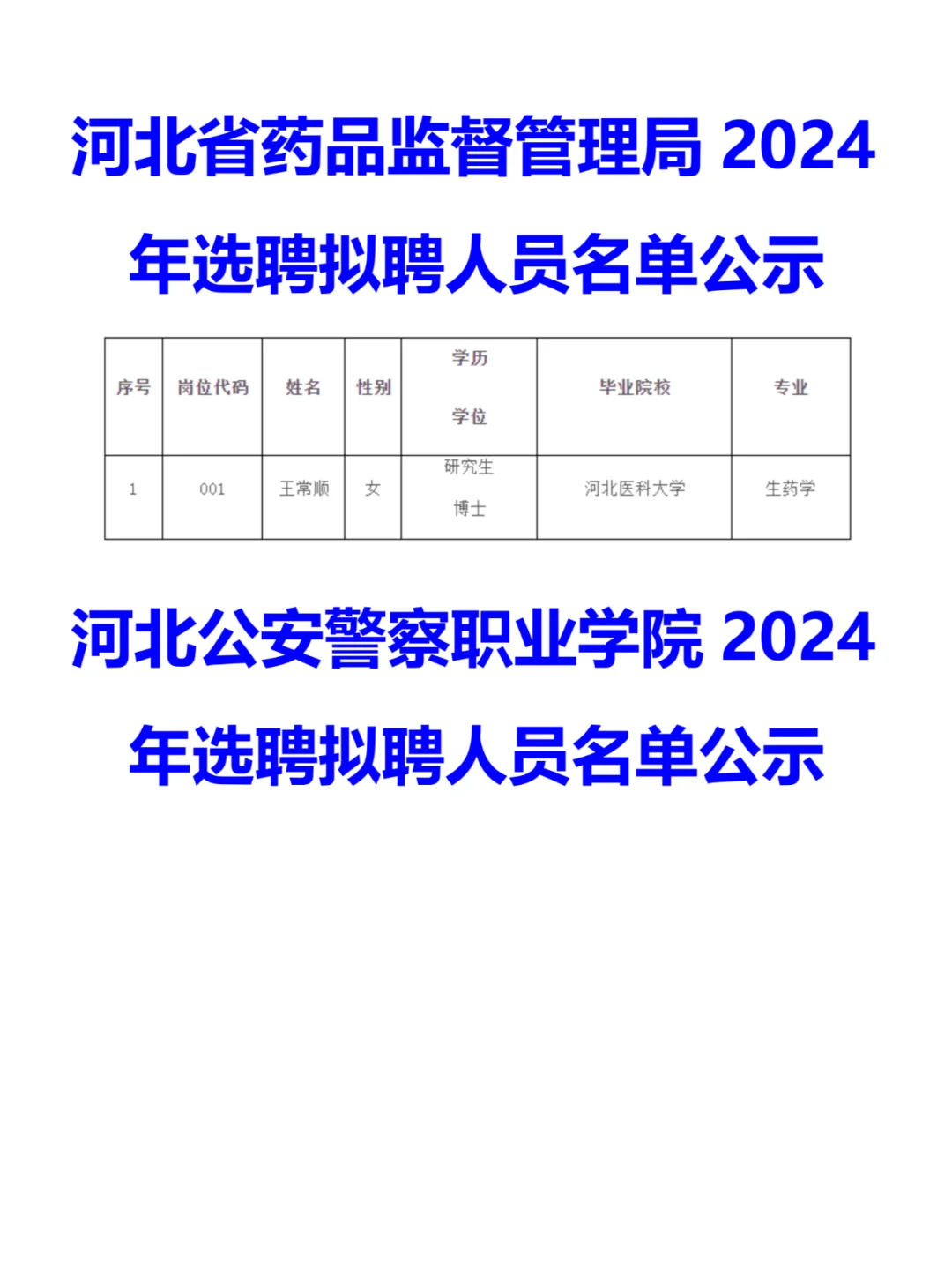 河北省市场监督管理局所属事业单位录用