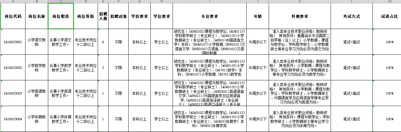 华南师范大学附属小学事业编招聘