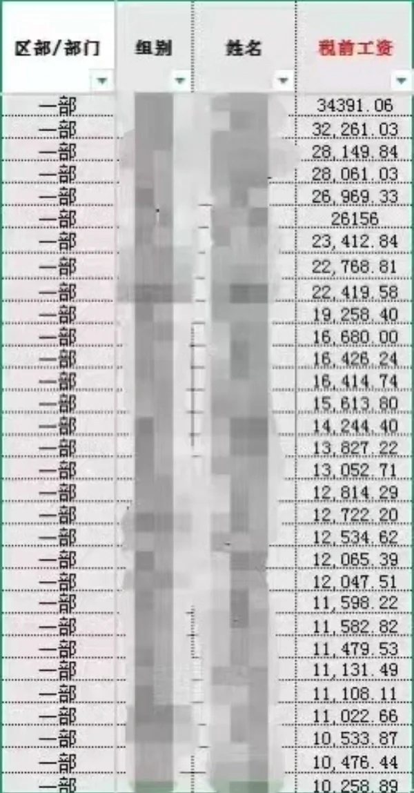 稳定公司新年招人啦～～