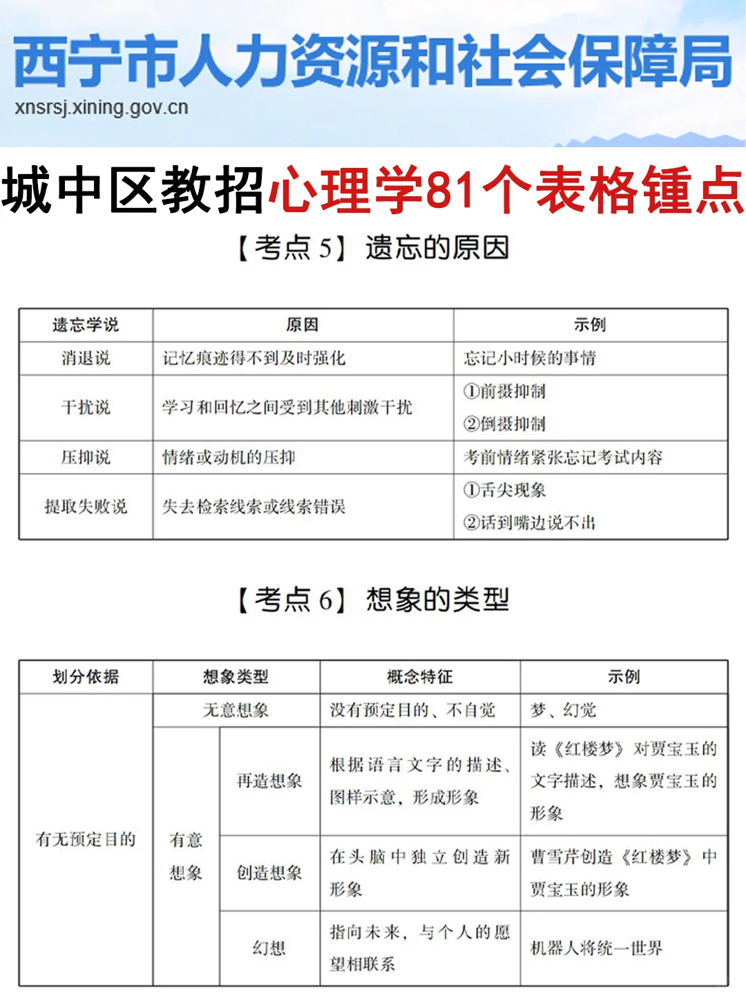 有点恶心😭西宁城中区教招临时新增通知