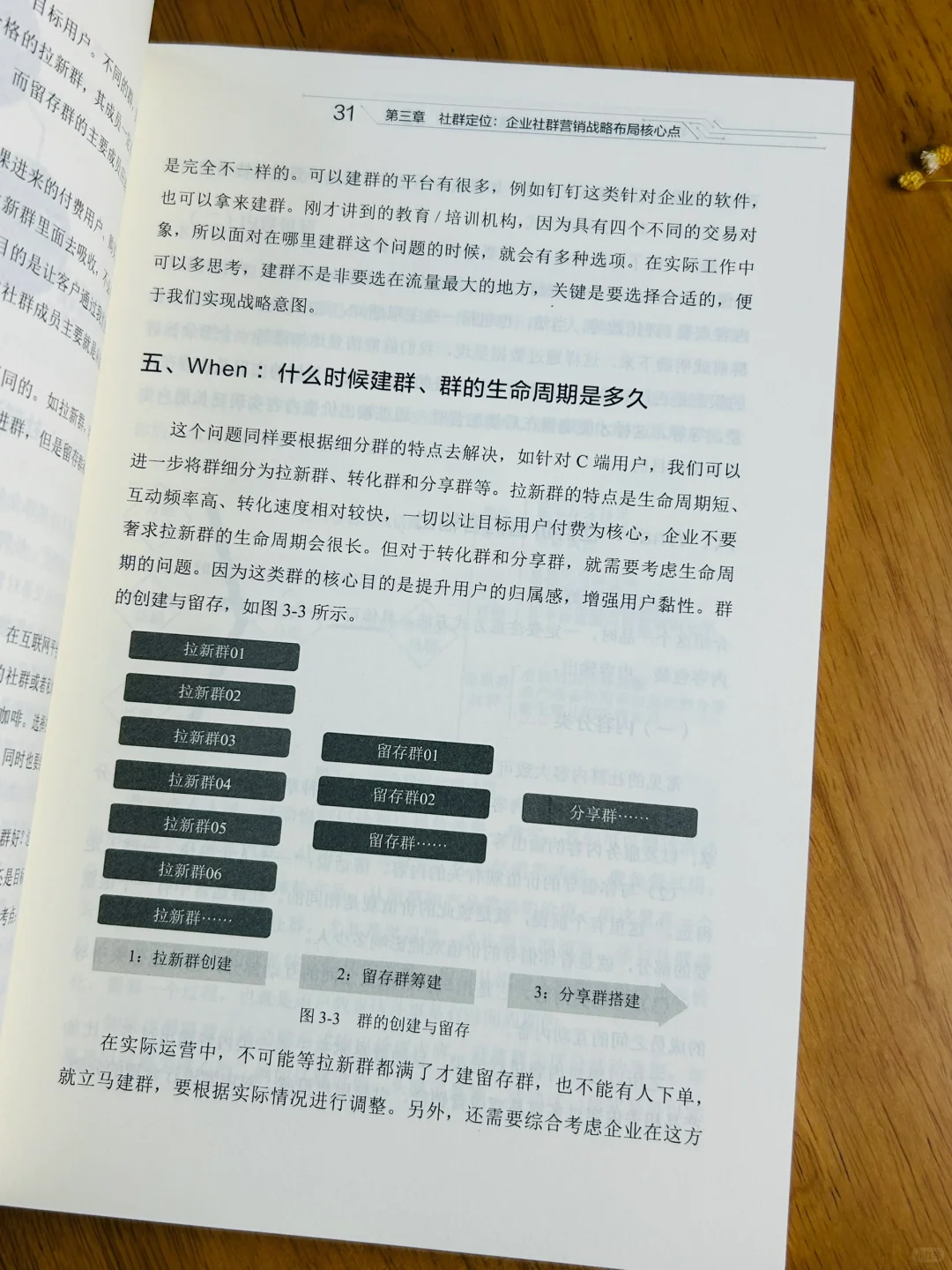 💡做私域别只会卖货！要懂得人情世故📖