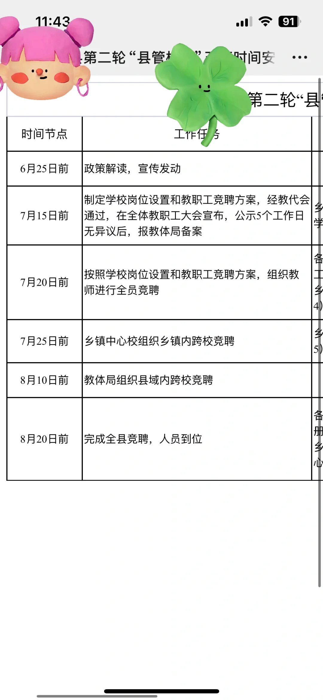 才上班一年，就遇上