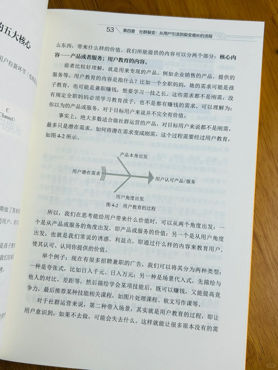 💡做私域别只会卖货！要懂得人情世故📖