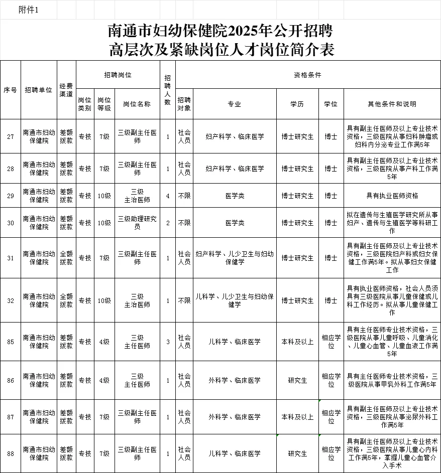 年后找工作换工作的宝子进🤣