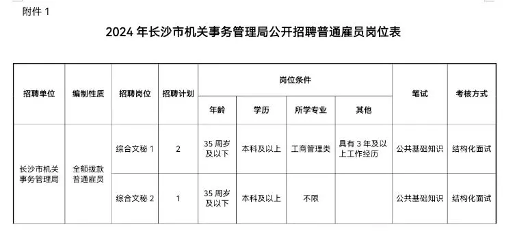 考编打卡二 长沙机关事务管理局 雇员