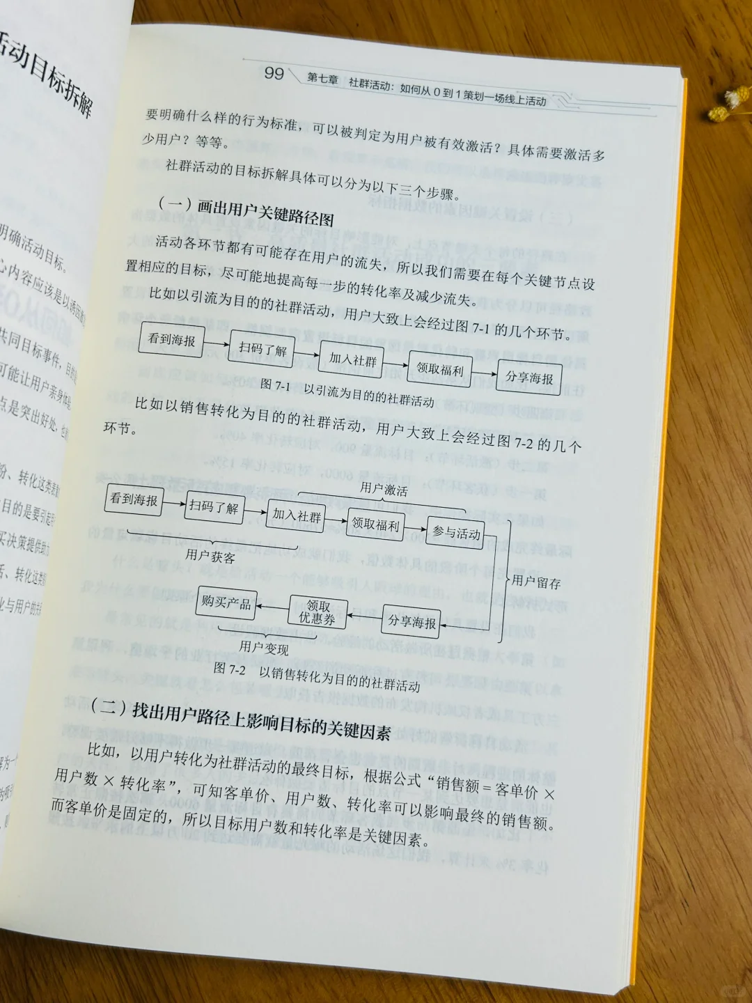 💡做私域别只会卖货！要懂得人情世故📖