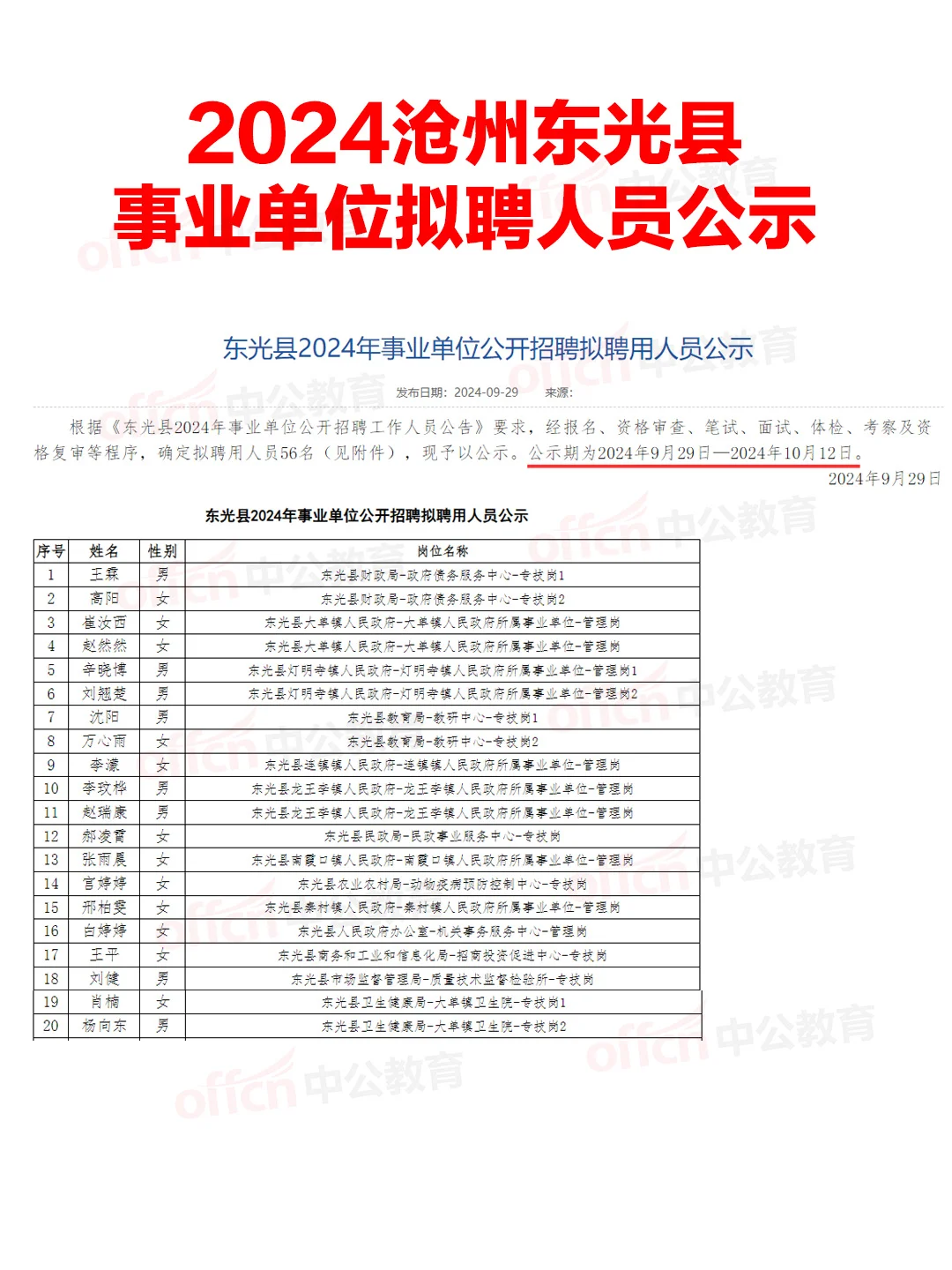 沧州事业单位拟聘人员名单表