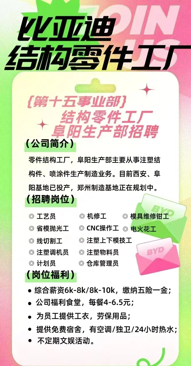 阜南比亚迪招工！