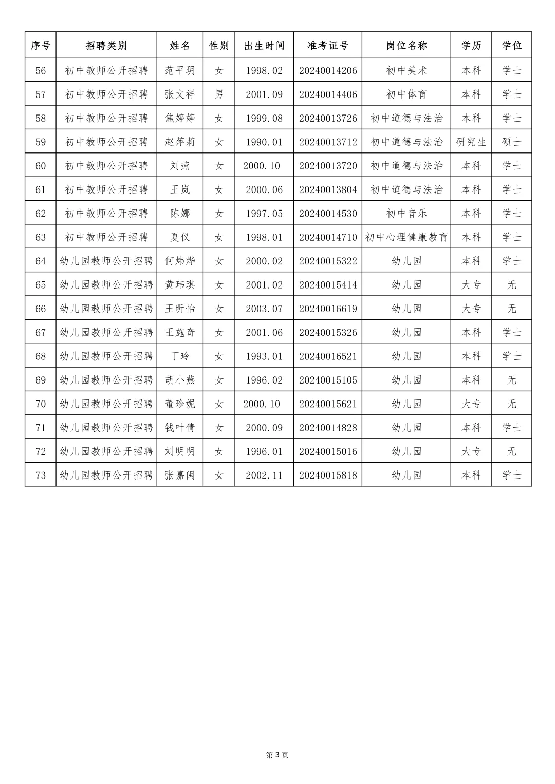 拟聘公示！2024年安庆市宿松县新任教师考试