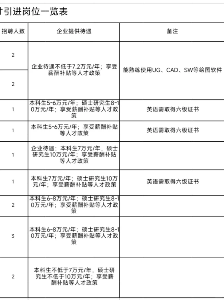 2024年郎溪县“政聘企用”事业单位储备人才