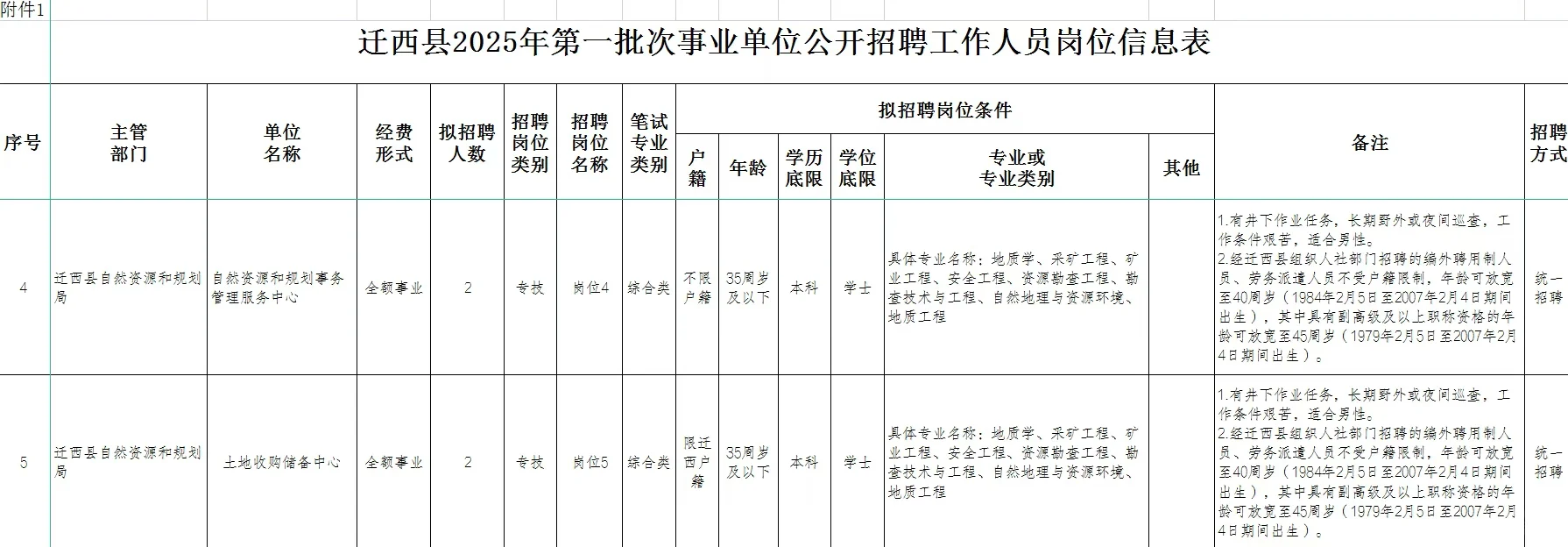 详细公告滴滴我