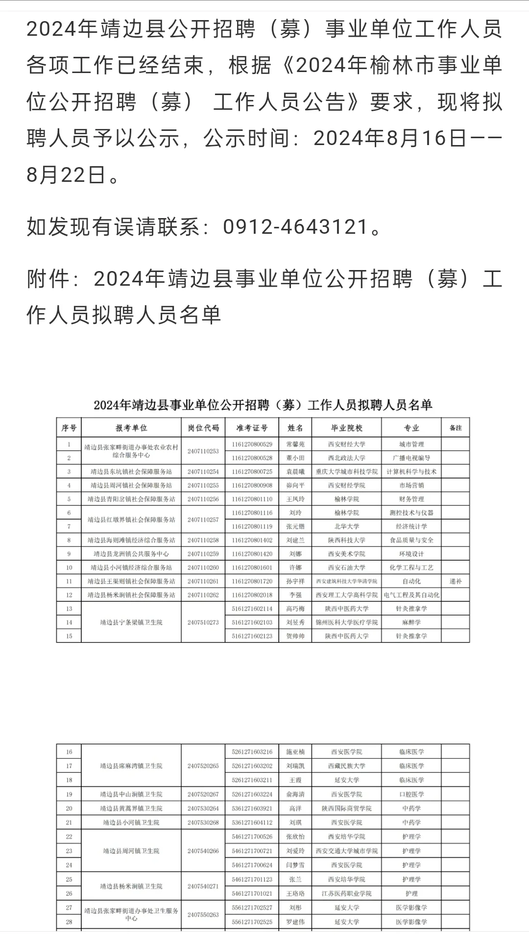 24年靖边县公开招聘事业单位拟聘名单公示