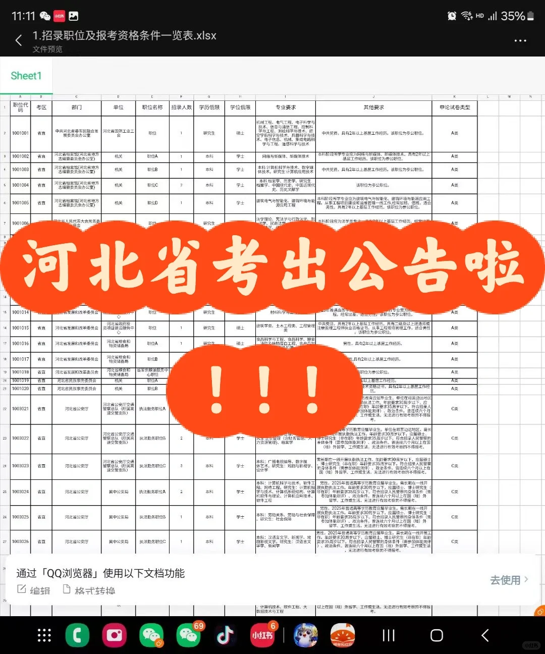 河北省考招聘10104名