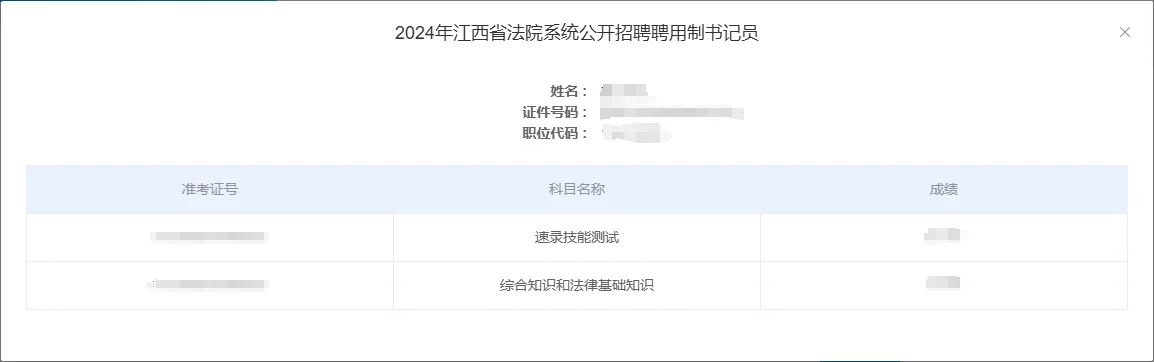 南昌市中级人民法院待遇