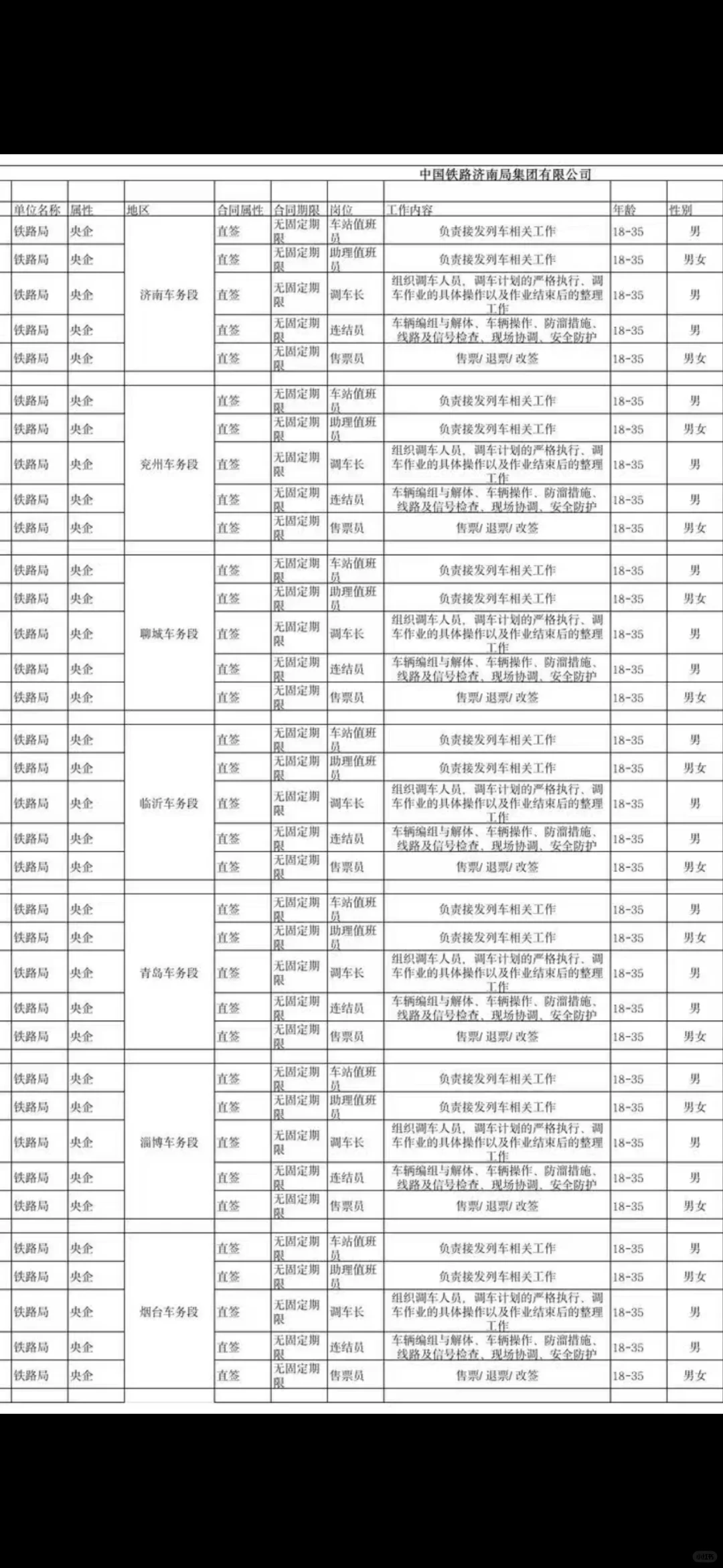 中国铁路局直签正式工