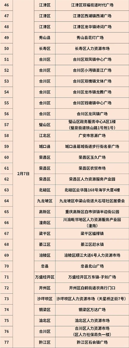 2.6-8号重庆各区招聘会