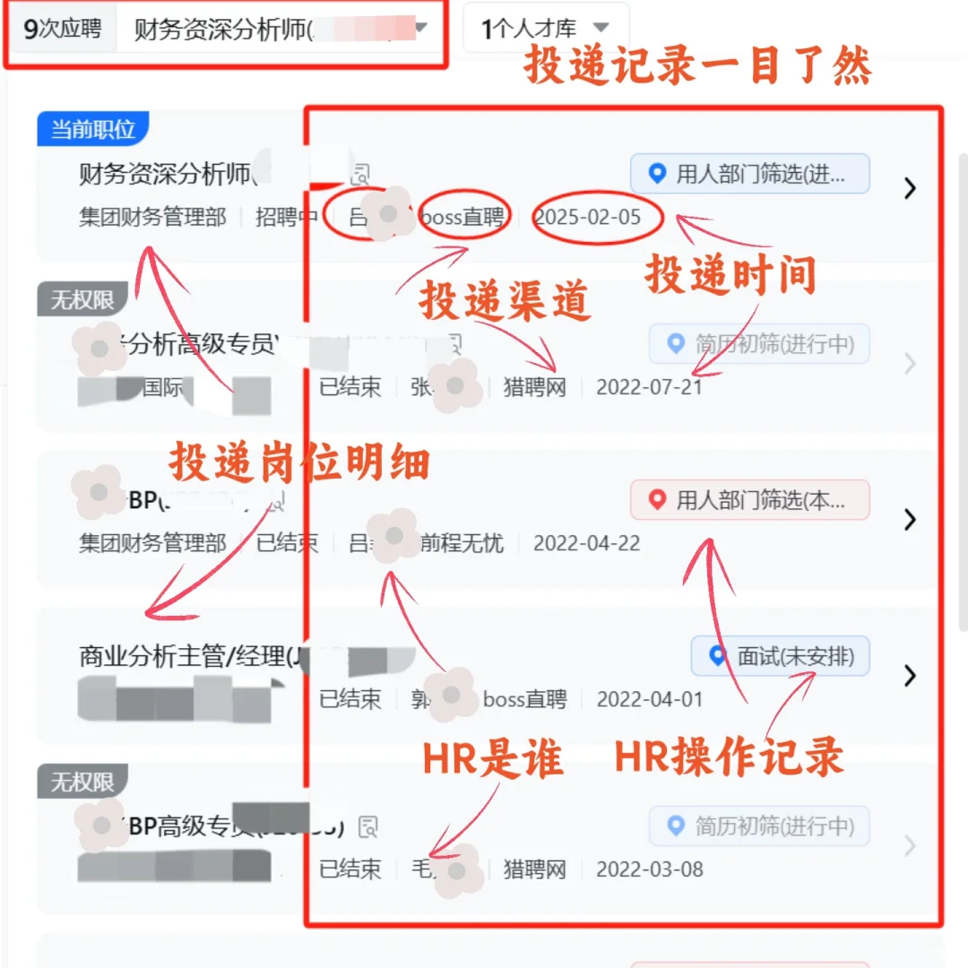 这就是所谓的人才库