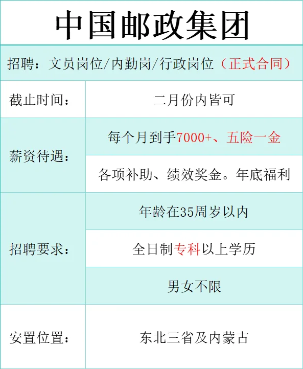 东北三省正式员工，中国邮政集团