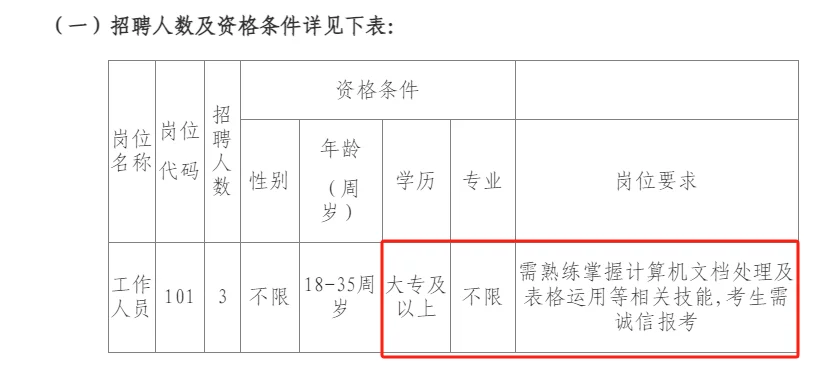 南昌县统计局，不限专业，大专来，2.8k/🈷️
