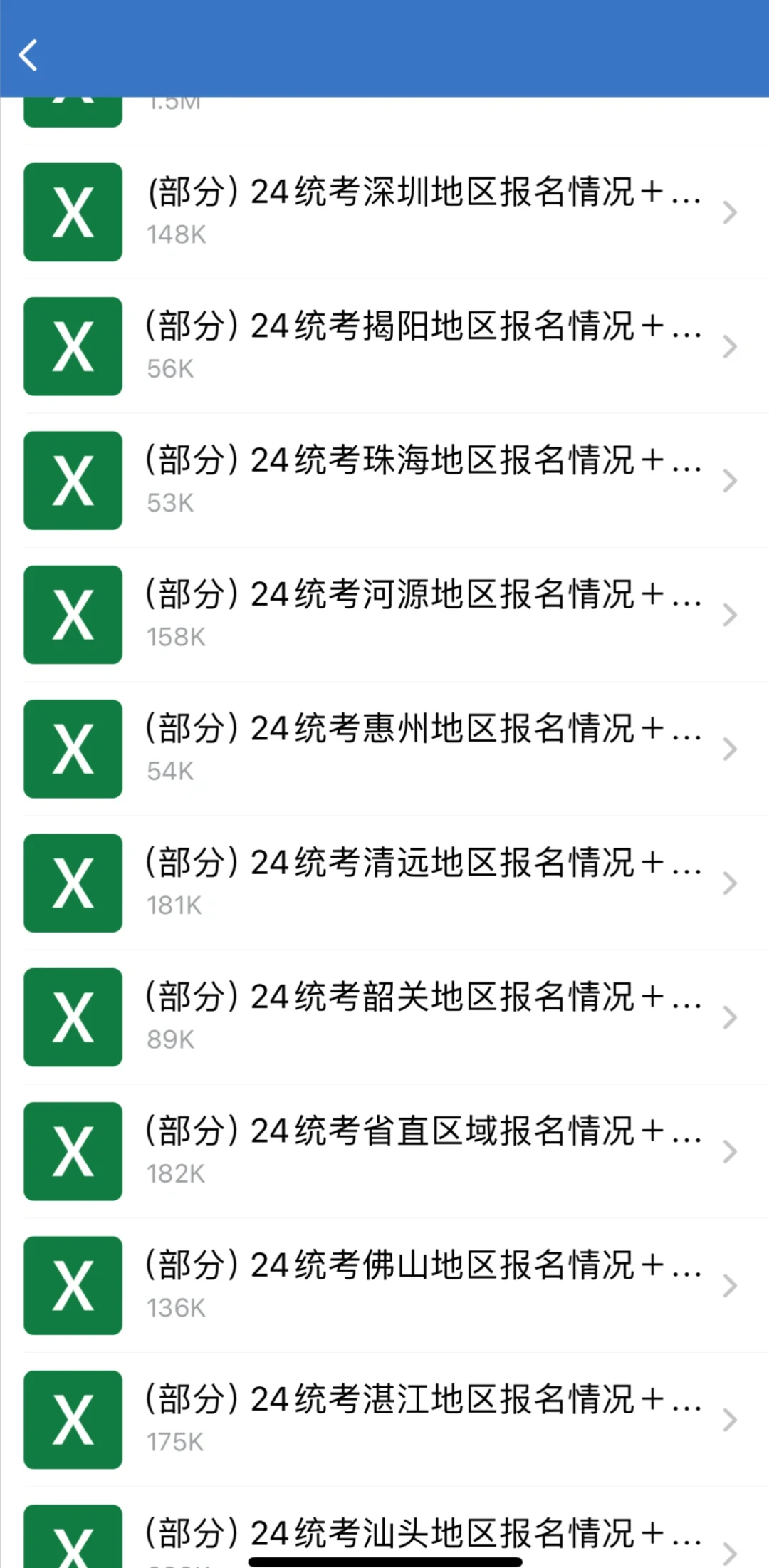 广东省事业单位统考进面酚