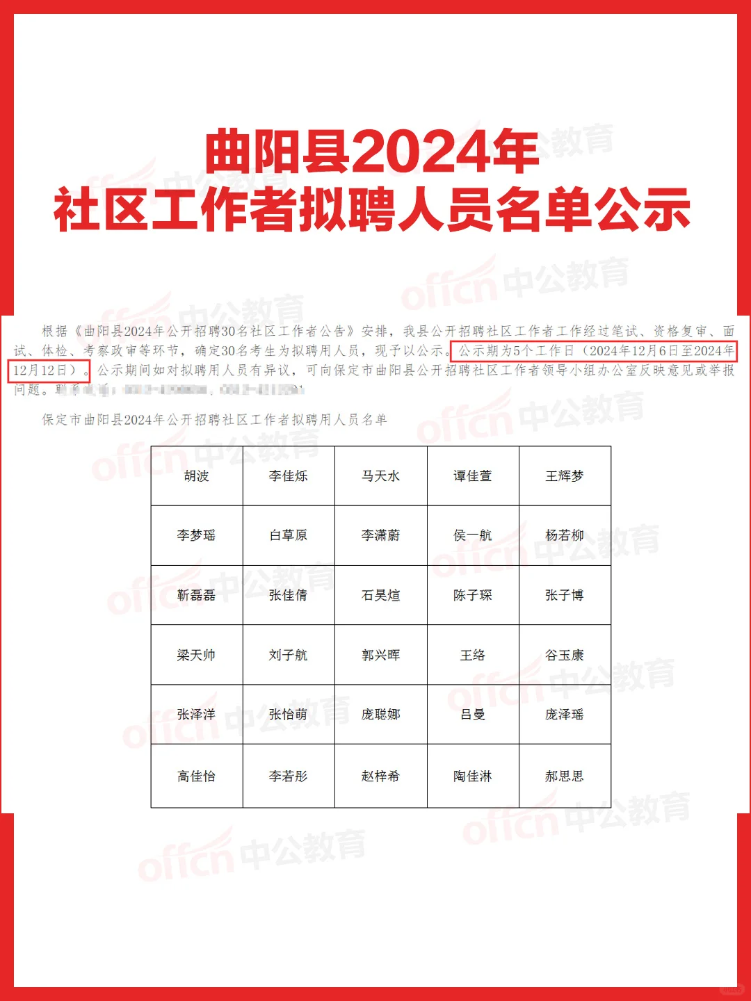曲阳社区工作者拟聘人员名单表