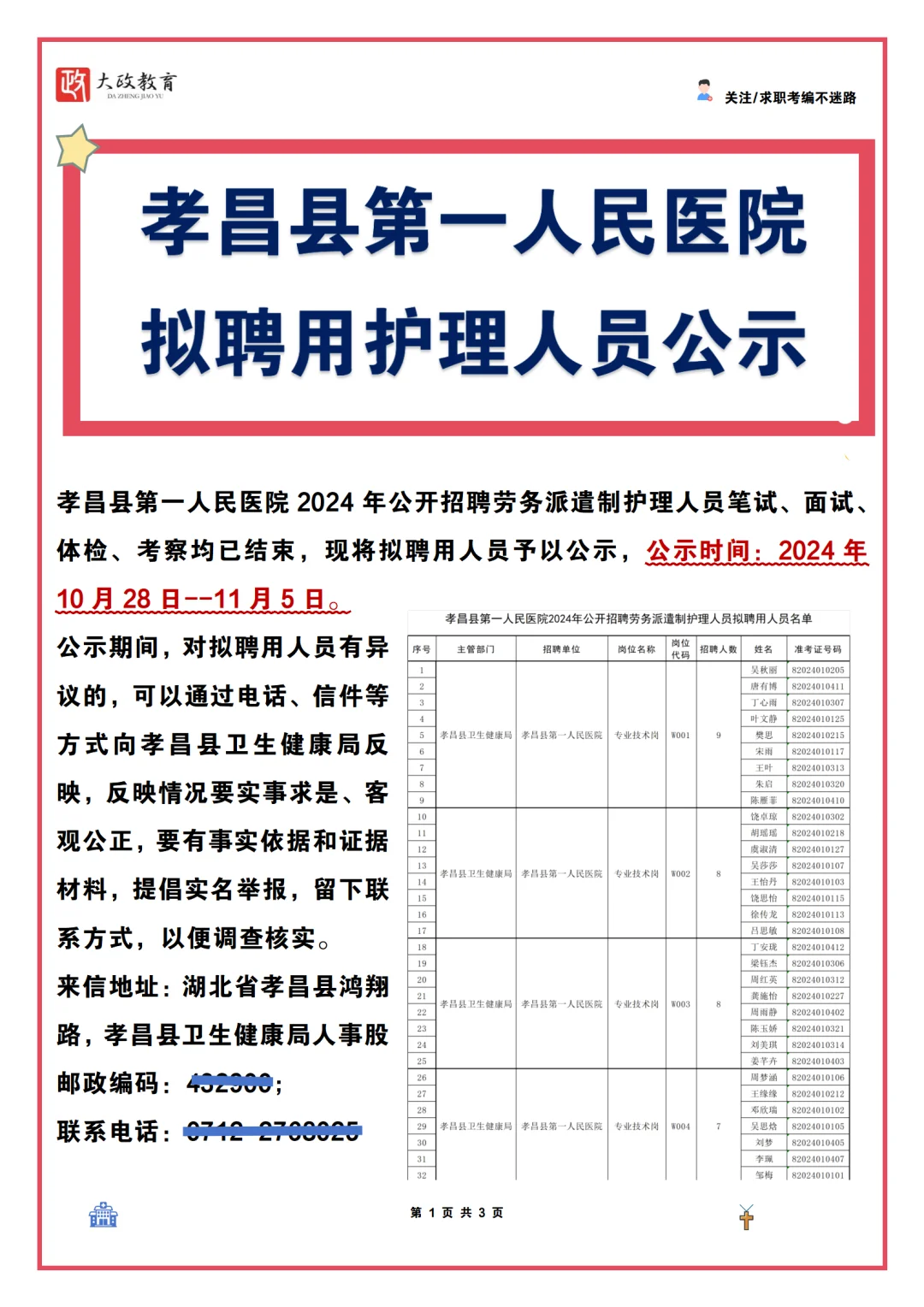 【拟聘公示】孝昌县第一人民医院