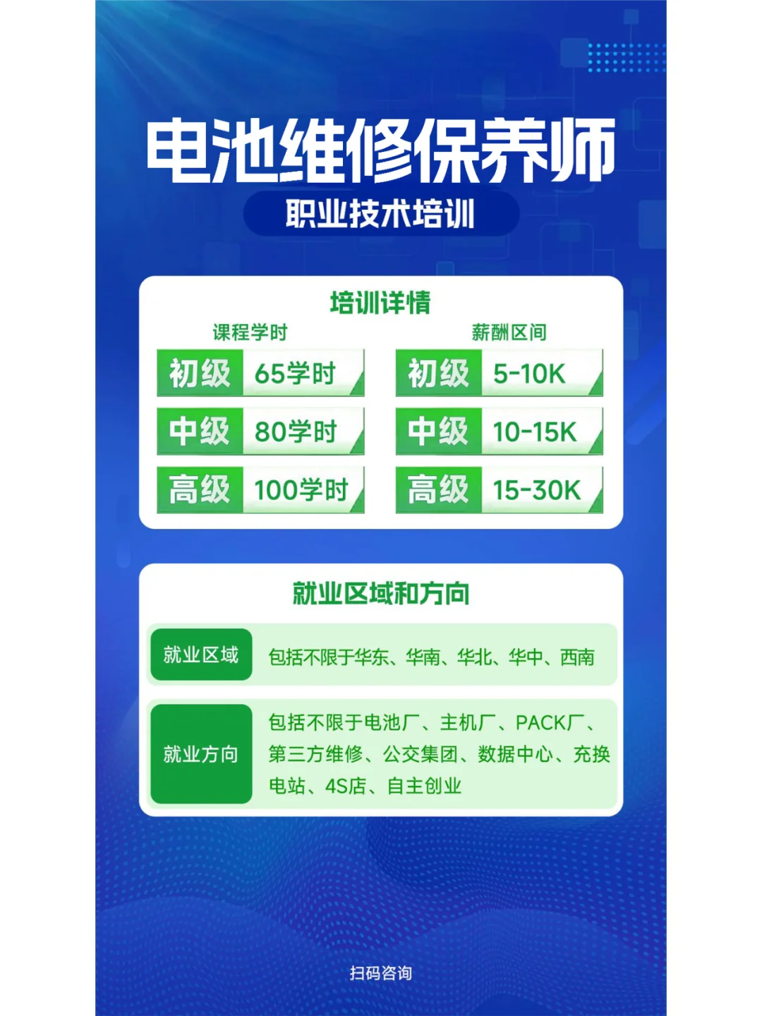 郑州比亚迪一次性招工2万新能源行业机会多