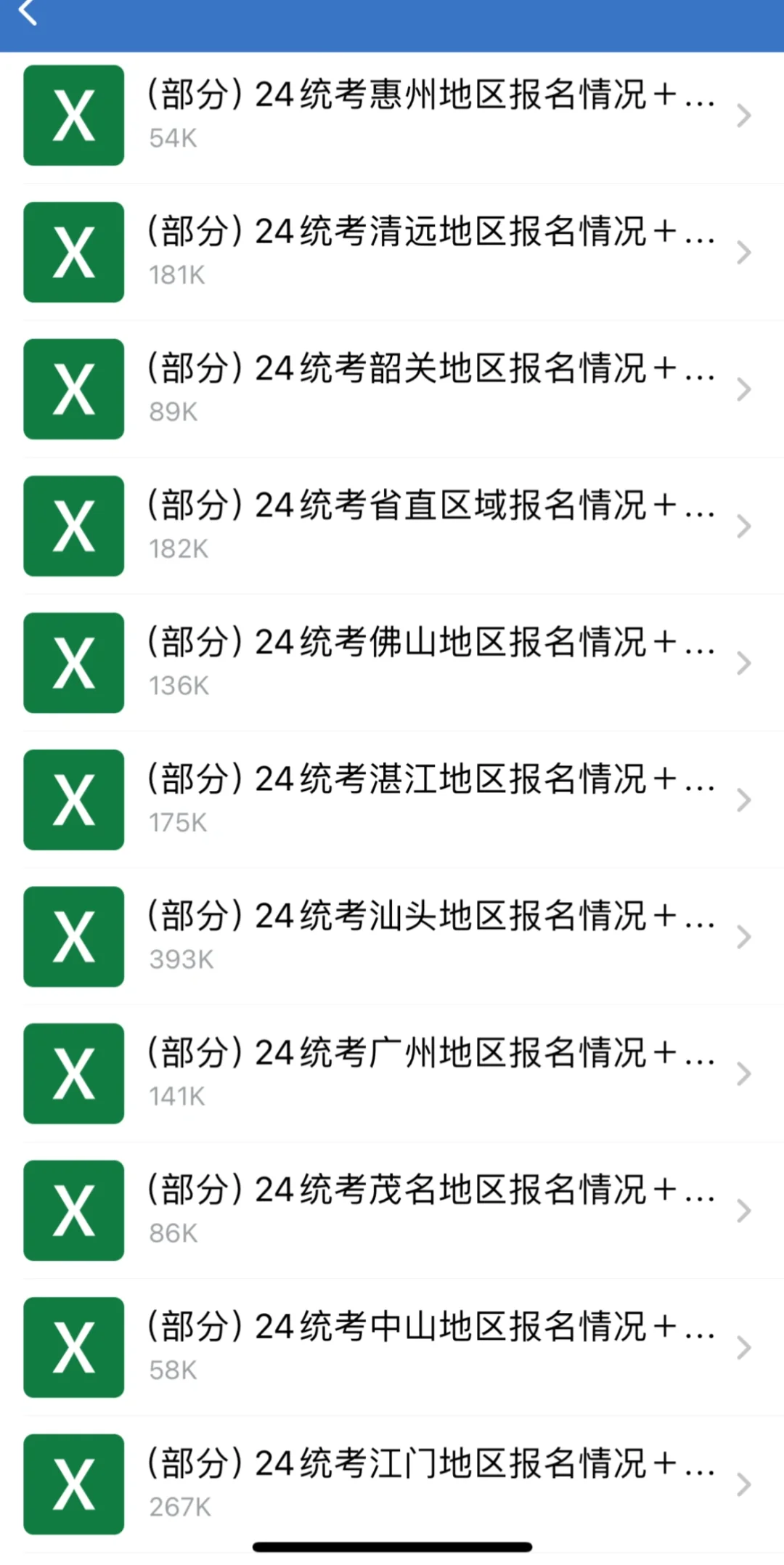 广东省事业单位统考进面酚