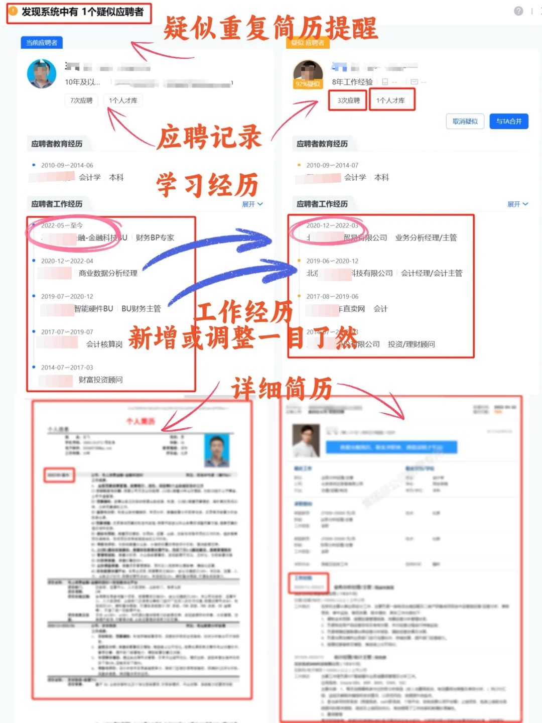这就是所谓的人才库
