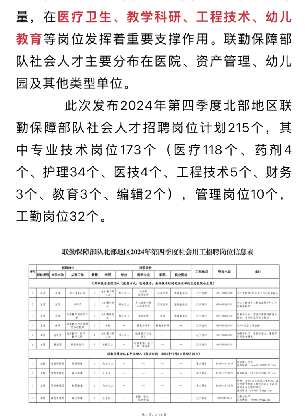 联勤保障北部地区招聘！