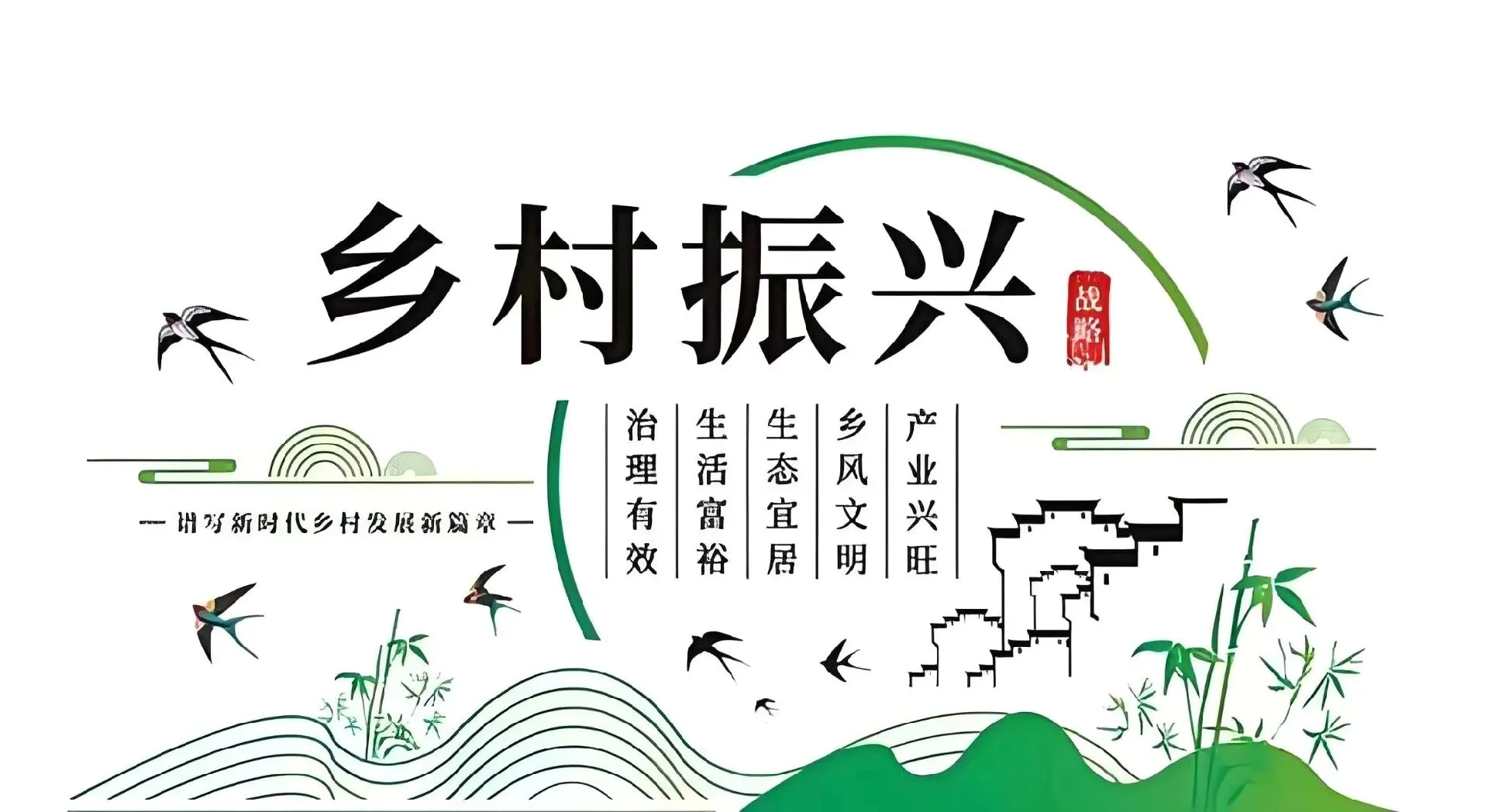 各地区都可安置，名额有限