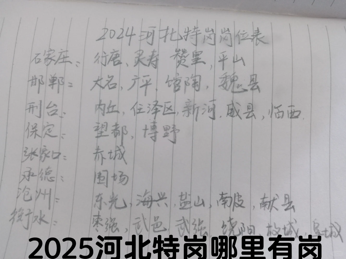 2025河北特岗哪里会有岗位？