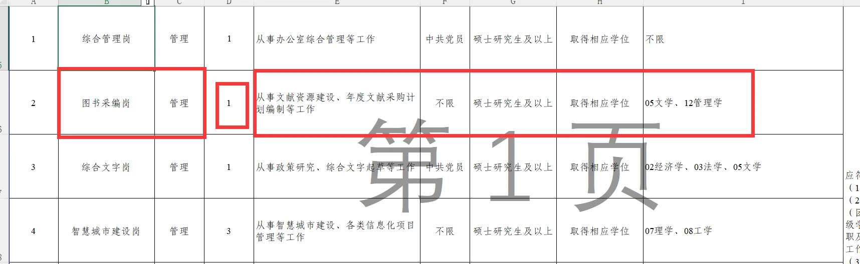 招聘|河北雄安新区图书馆招3人