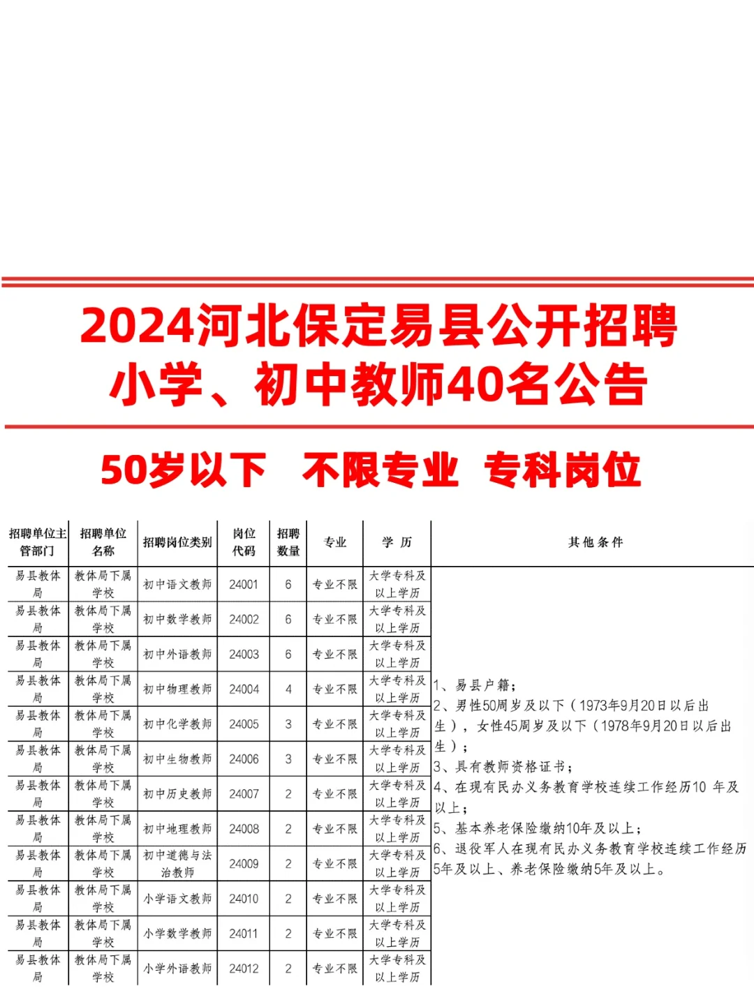 保定易县教师招聘40人，专科岗位，不限专业