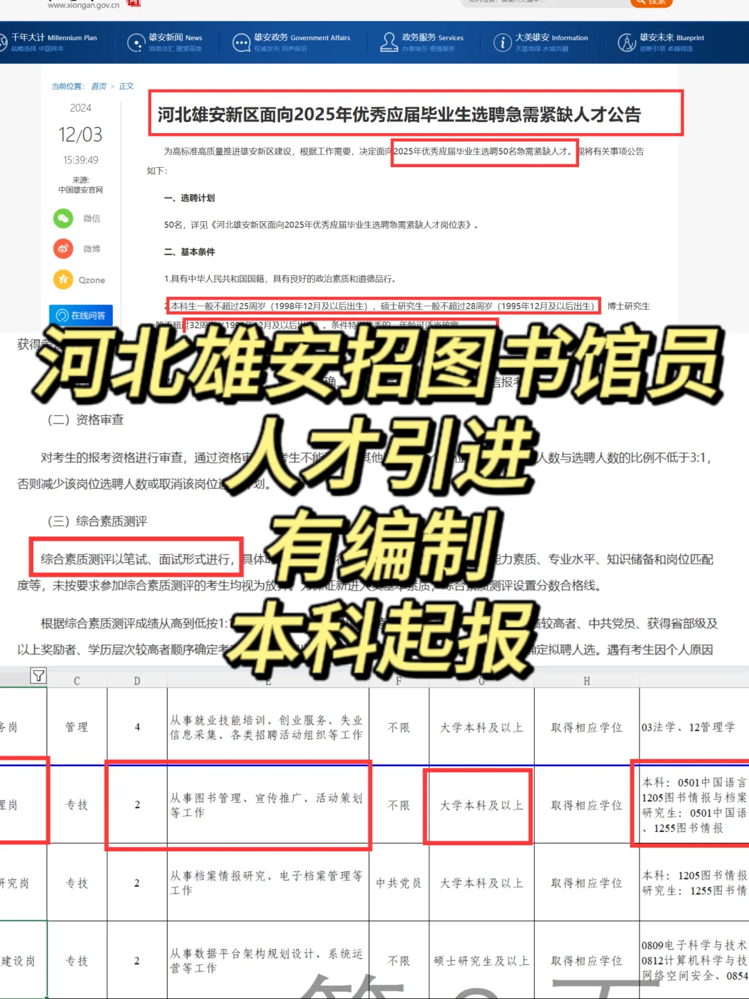 招聘|河北雄安新区图书馆招3人