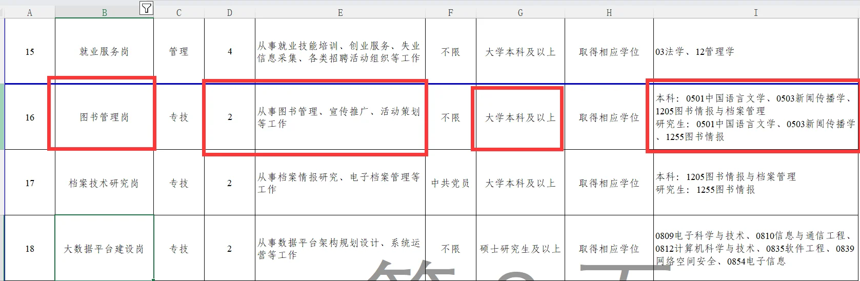 招聘|河北雄安新区图书馆招3人