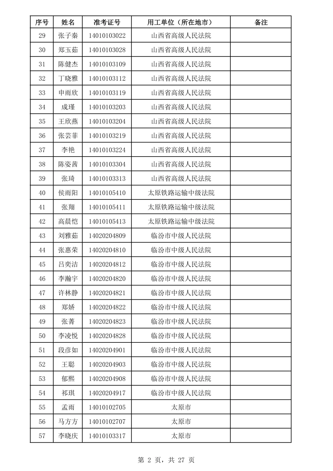 太原书记员入面名单