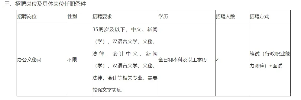 漳州事业单位，芗城区气象局捞人，办公文秘岗