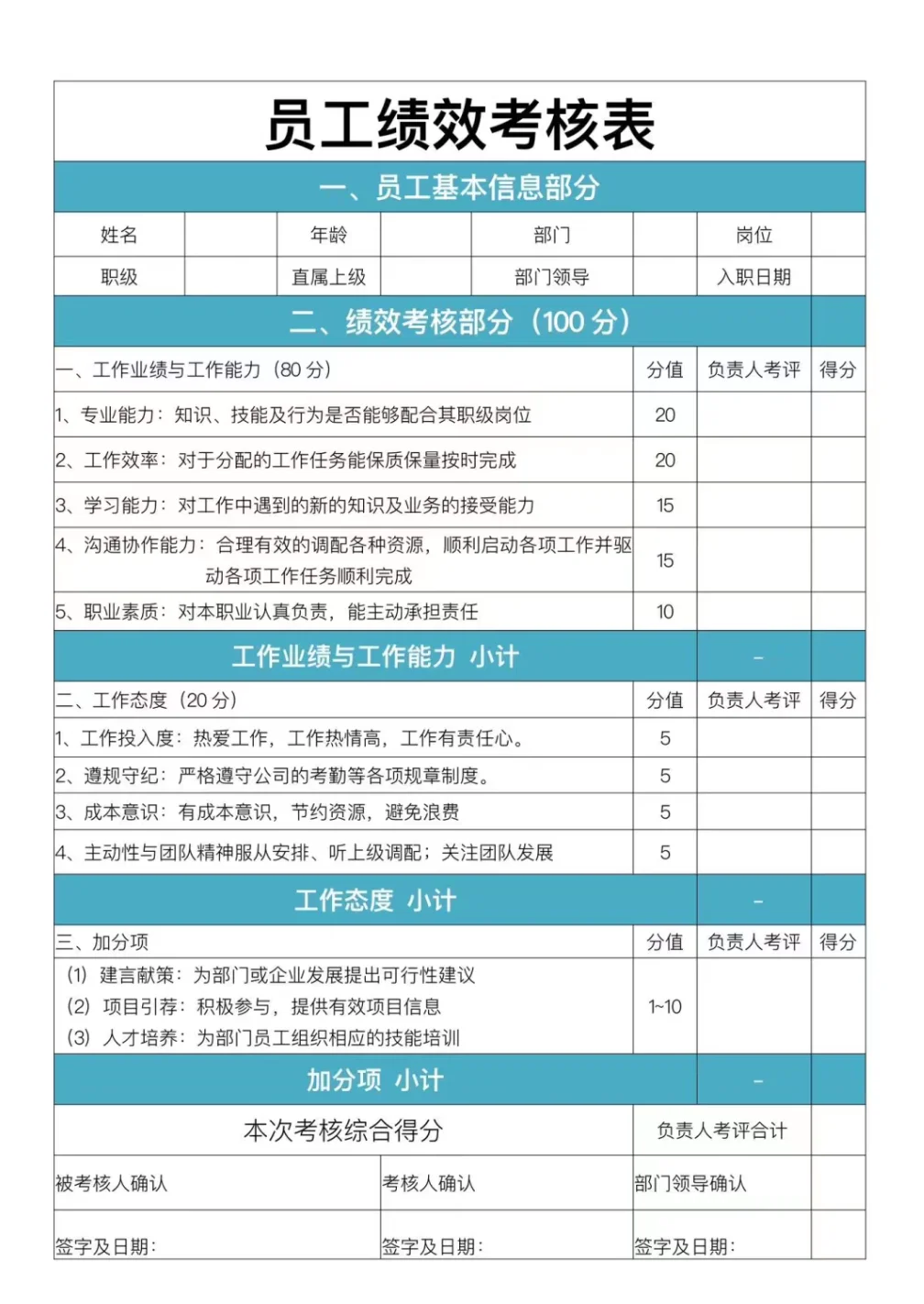 公司各岗位员工绩效考核表