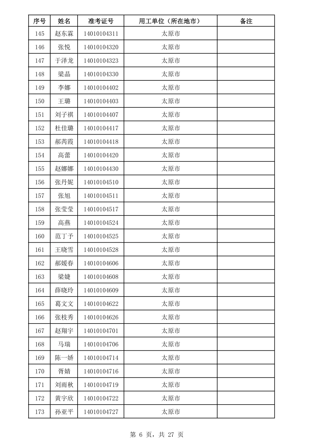 太原书记员入面名单