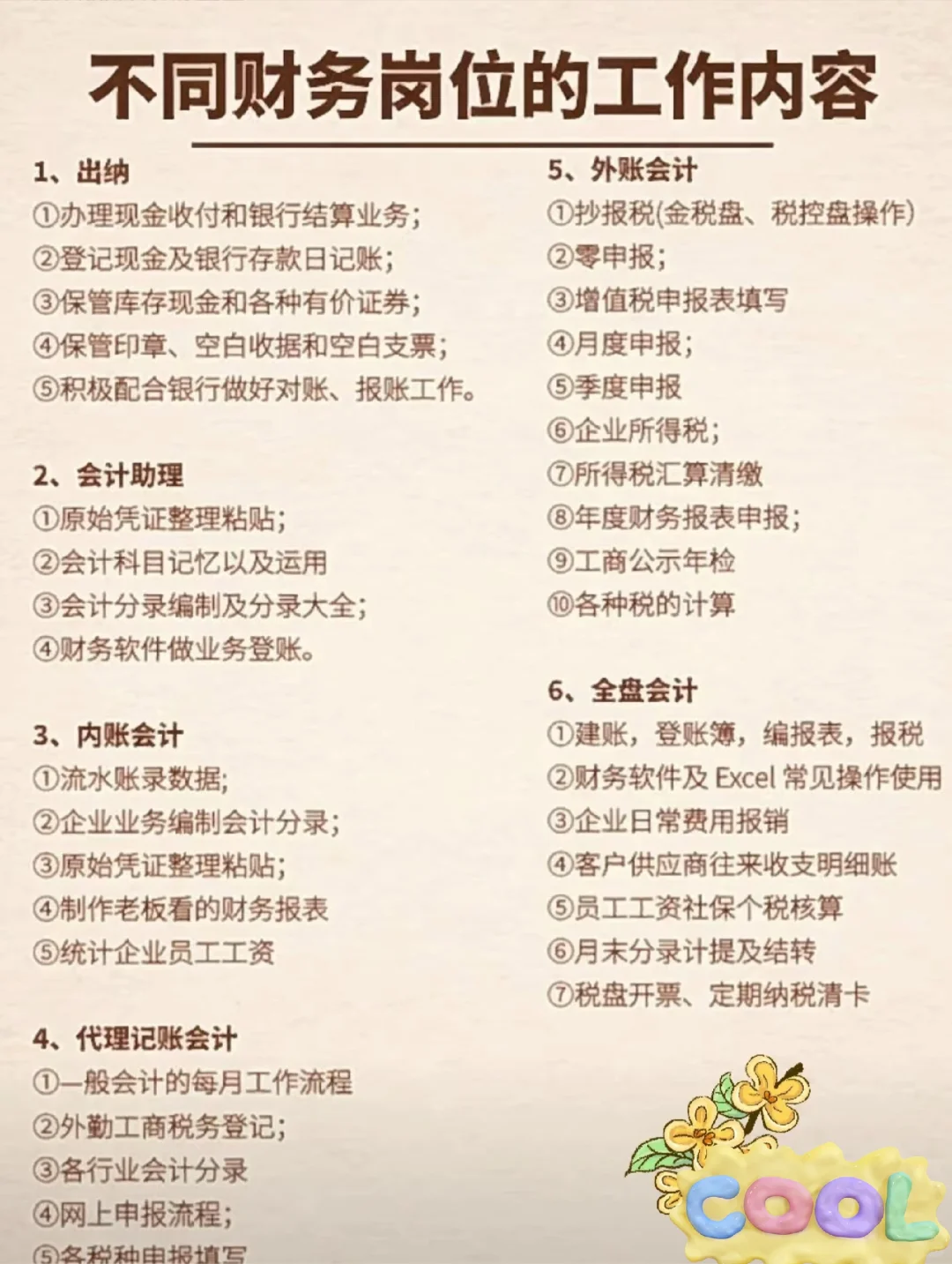 不同财务岗位，不同职责