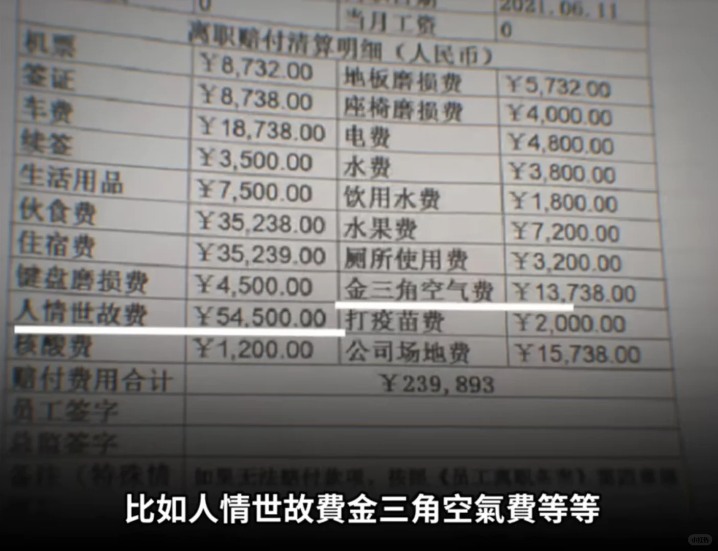 诈骗园区可以离职吗？离职价目表里包含两项